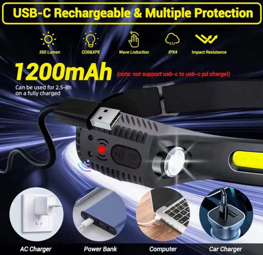 linterna led cintillo