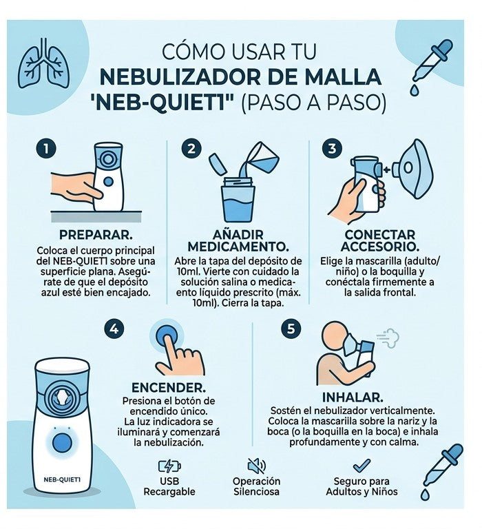 Nebulizador Portatil Oximetro