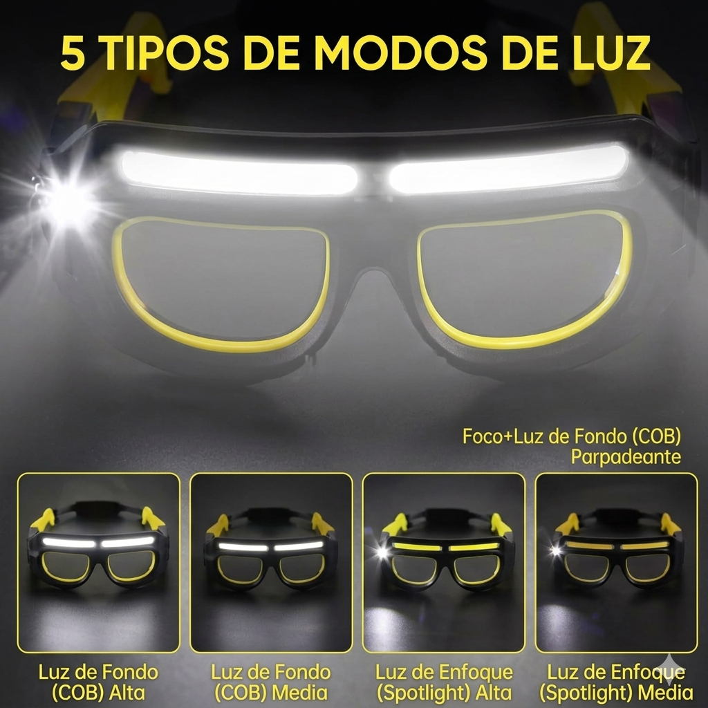 Gafas Led Recargables 5 Modos Con Sensor