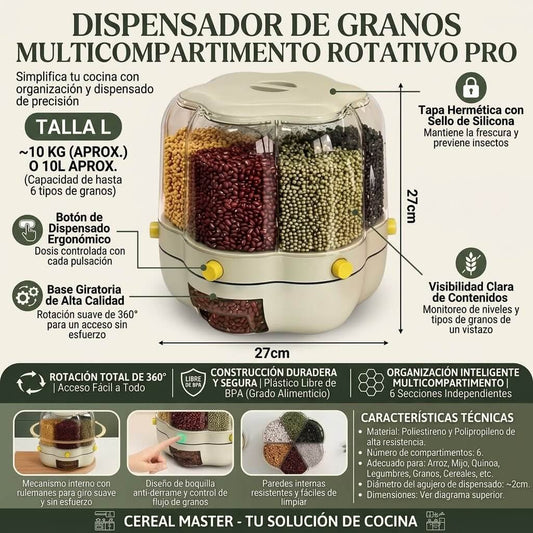 Dispensador de grano giratorio